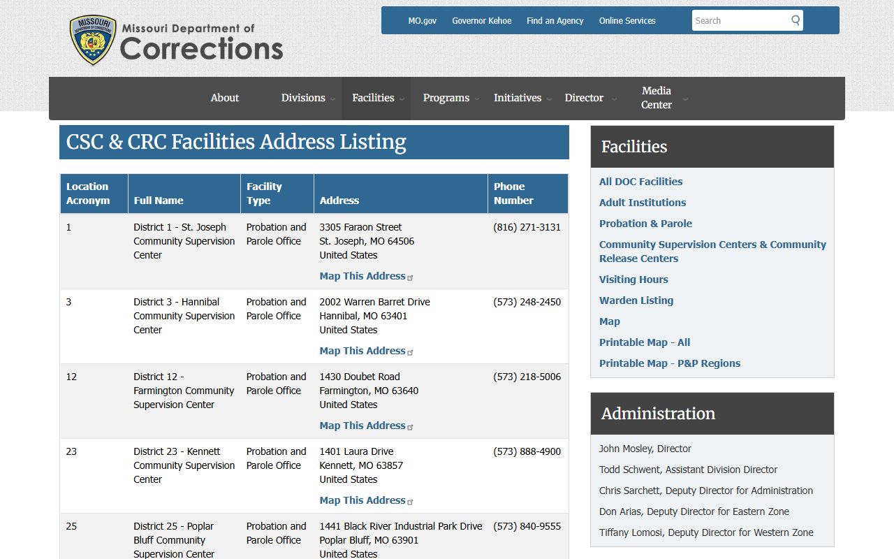 District 25 Poplar Bluff Community Supervision Center DOC address listing